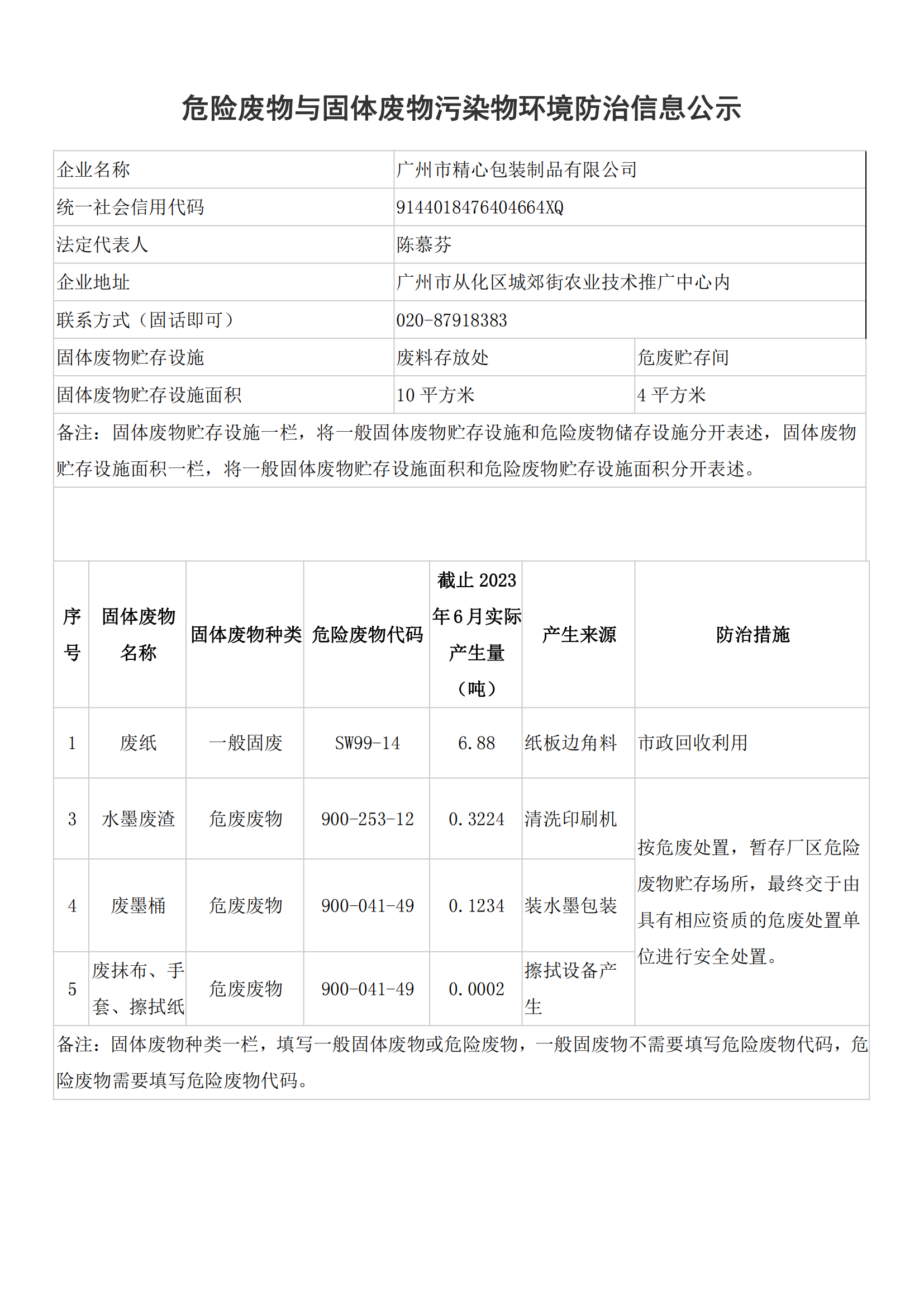 危险废物与固体废物污染物环境防治信息公示_00.png
